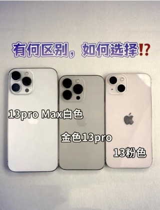 苹果13pro内存运行多大？iphone 13pro内存多大