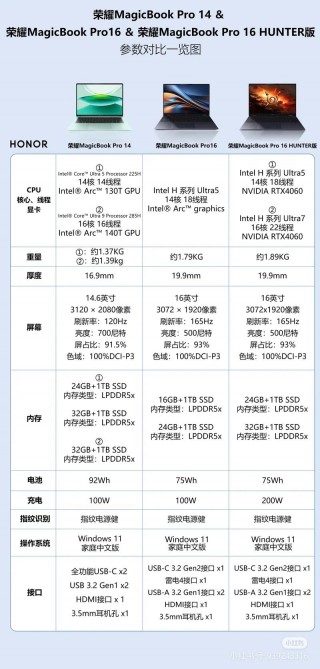荣耀触屏笔记本电脑是哪款，荣耀笔记本触摸板使用技巧