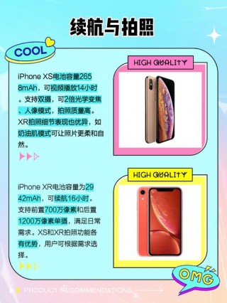 苹果xr和苹果x哪个屏幕大，苹果xr是否比苹果x屏幕大？