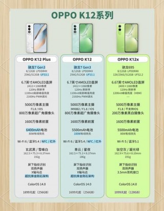 oppo性能模式，oppo 性能模式