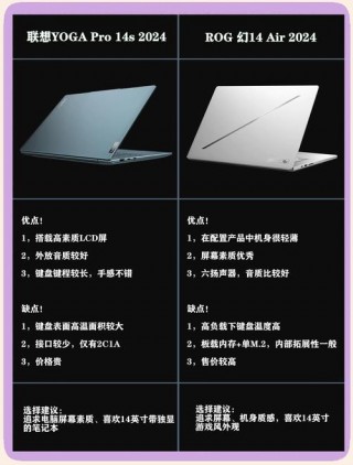 华硕电脑的优势在哪里，华硕电脑的优点？