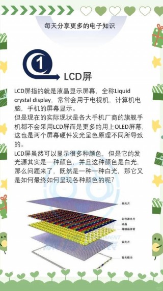 tft屏幕属于lcd屏幕的一种吗？tft屏幕和lcd屏幕哪个好