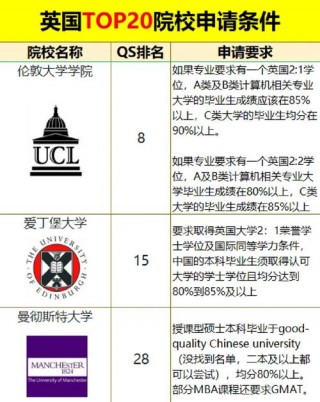 笔记本电脑推荐助产？“笔记本电脑推荐”