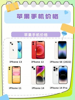 买个ipad多少钱，普通ipad多少钱？