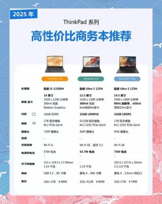 联想二手笔记本电脑怎么选？联想二手笔记本推荐