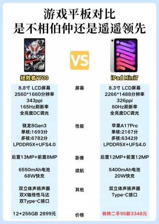 纸质笔记本电脑游戏推荐？纸质笔记本推荐 知乎