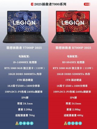 数媒设计笔记本电脑推荐？数媒艺术电脑推荐