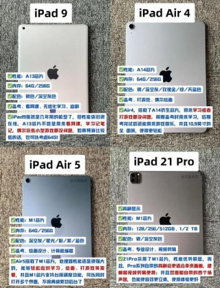 苹果a12z和a12x处理器对比，苹果芯片a12x和a12z谁厉害