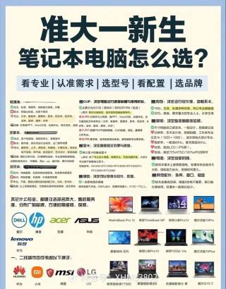 网上买笔记本要问客服什么，网上买电脑要问客服什么问题?