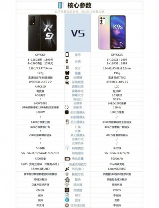 oppor9sk屏幕是什么材质，oppor9sk屏幕参数