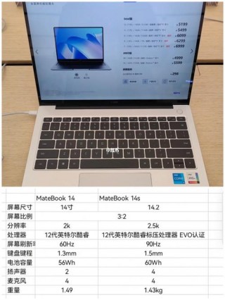 华为matebook14s和14哪个好，华为matebook14对比matebook14s