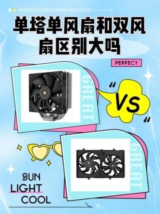 cpu风扇是什么，cpu风扇是什么意思？