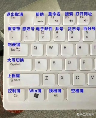 手提电脑键盘乱码怎么恢复，手提电脑键盘乱码怎么恢复正常