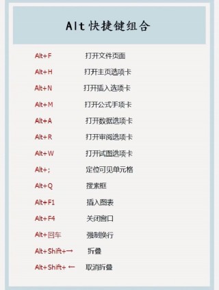 电脑录屏怎么录快捷键，电脑录屏快捷键在哪里