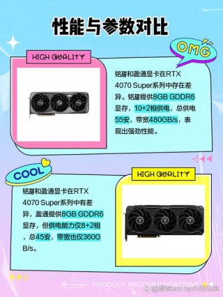 盈通和铭瑄显卡哪个好，盈通的显卡好吗？