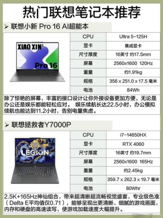 4000到5000的联想笔记本推荐，联想40005000元笔记本电脑哪款好？