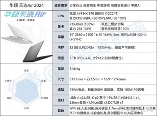 15寸笔记本携带方便吗，15寸电脑方便携带么