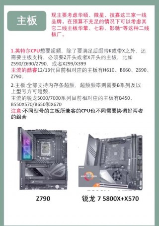 笔记本电脑外设推荐，笔记本外设插哪里