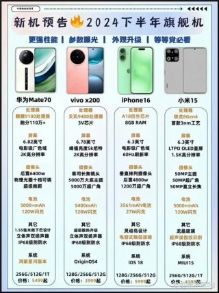 三星zflip一代什么时候出的，三星zflip一代韩版