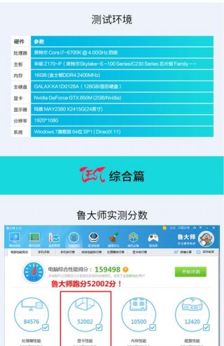 nvidia2g显卡多少钱，nvidia2g是什么显卡？