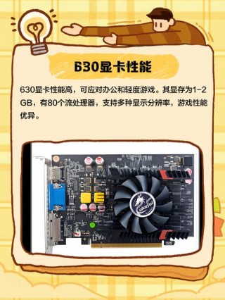 630相当于什么显卡，630相当于什么显卡啊？