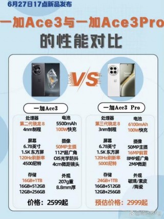 一加1是什么屏幕？一加的屏幕好不好