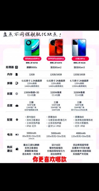 屏幕刷新率高有什么用，屏幕刷新率过高有什么影响？