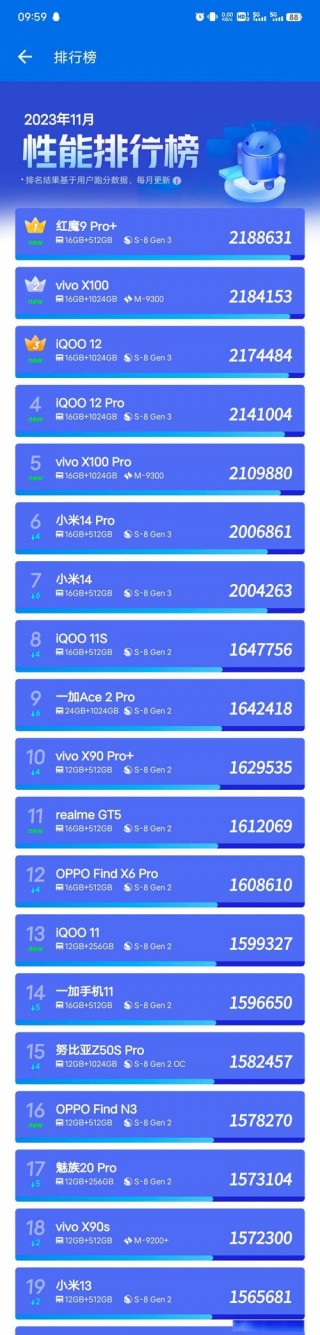 vivonex5最新消息2020？vivonex5最新消息2021