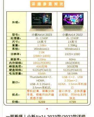 联想电脑台式机哪个好，联想电脑台式家用哪种好