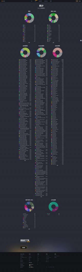 gtx2080有矿卡吗？rtx2080有矿卡吗