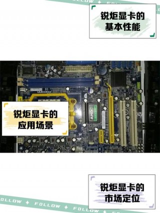 锐炬显卡是独显吗？锐炬显卡是独显么