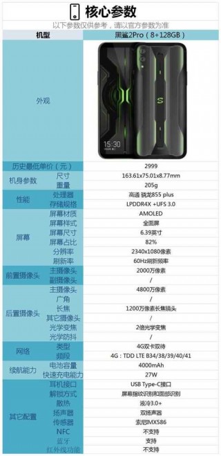 黑鲨2pro什么屏幕材质，黑鲨2pro屏幕是oled吗