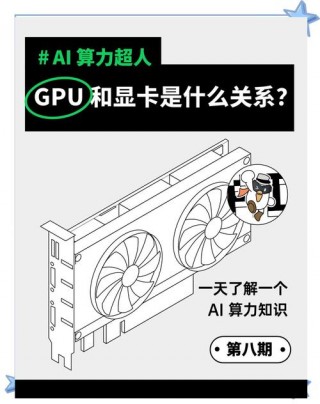 显卡和gpu的区别，显卡和gpu的区别是什么