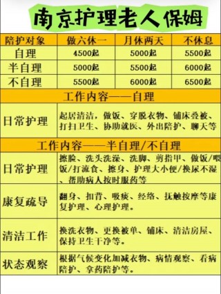 明基医院和明基电脑什么关系，明基医院收费比其他医院贵吗？