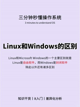 linux系统与windows系统的区别，win系统和linux系统区别？