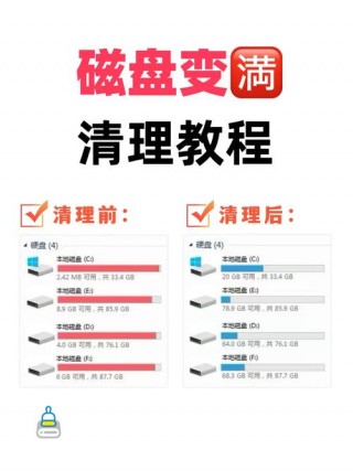 电脑内存太满怎么清理？电脑内存太满怎么清理c盘