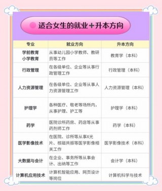 资料员推荐笔记本电脑？资料员电脑需要配置高的吗