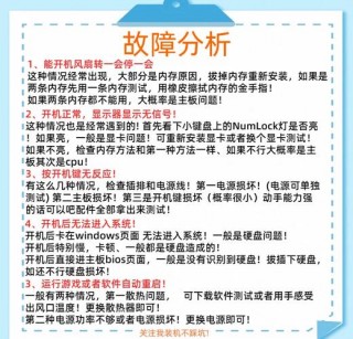 如何检测电脑硬件故障？检测电脑硬件故障的工具