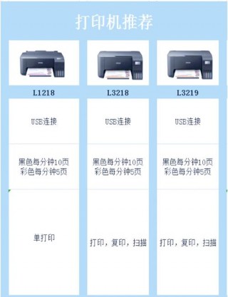 爱普生打印机打印模糊怎么办，爱普生打印出来不清楚？
