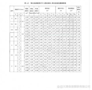 电脑的规格和型号是什么，电脑规格类型？