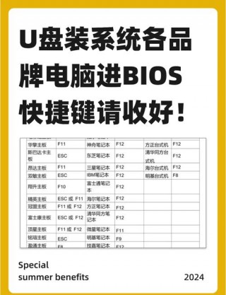 lg笔记本怎么进入bios？lg笔记本怎么进入恢复模式界面