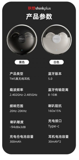 联想lp80怎么使用，联想lp80如何