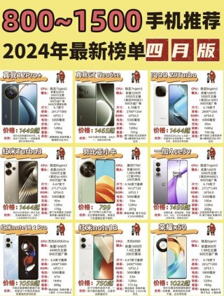 天玑800和天玑700哪个好，天玑700和天玑800哪个更好？