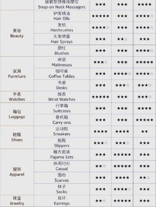 墨镜笔记本电脑推荐，墨镜什么牌子好知乎？