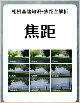 镜头焦距大好还是小好？镜头焦距大好还是小好呢