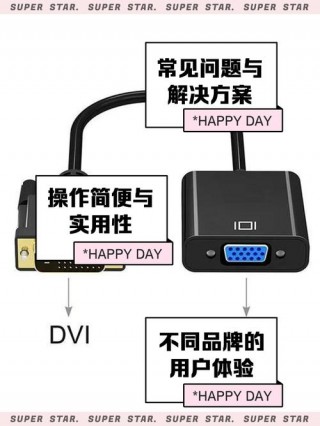电脑转换器是干什么的？电脑转换器是什么东西