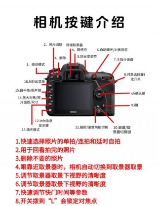 尼康l310怎么调清晰度？尼康l310使用说明