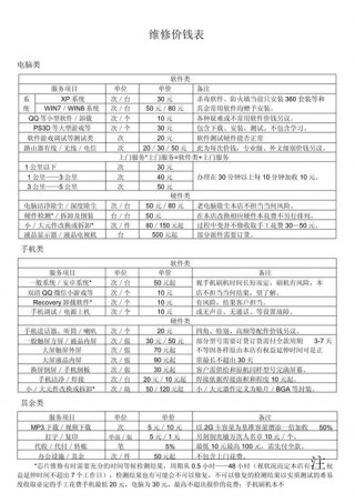 苹果电脑维修费用价目表，苹果电脑维修政策