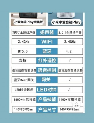 新出的小米play怎么样，小米play使用感受