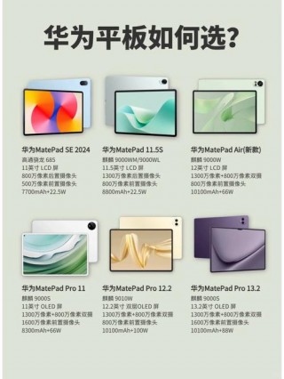 华为性价比比较高的电脑？华为性价比比较高的电脑型号